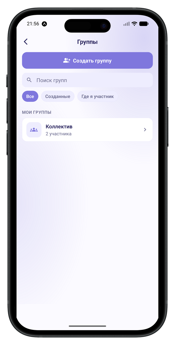 Группы